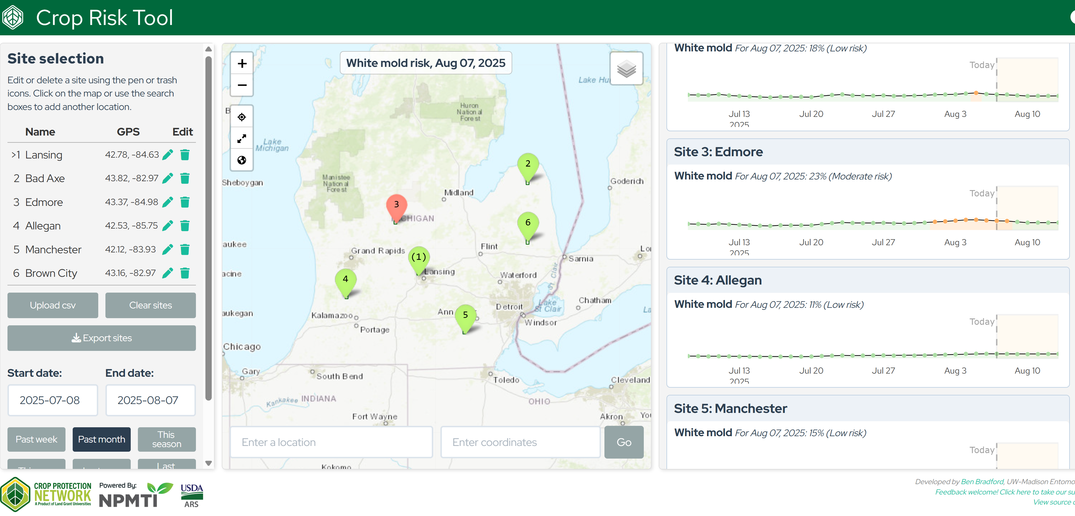 Screenshot of the Crop Risk Tool showing white mold risk levels across six Michigan sites on August 7, 2025. Edmore shows moderate risk (23%), while all other sites report low risk. Line graphs show recent risk trends per site.